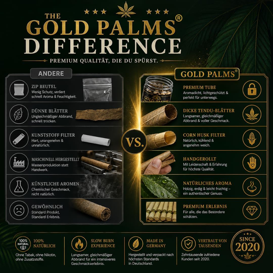 GOLD PALMS® Rose Blunt Tubes