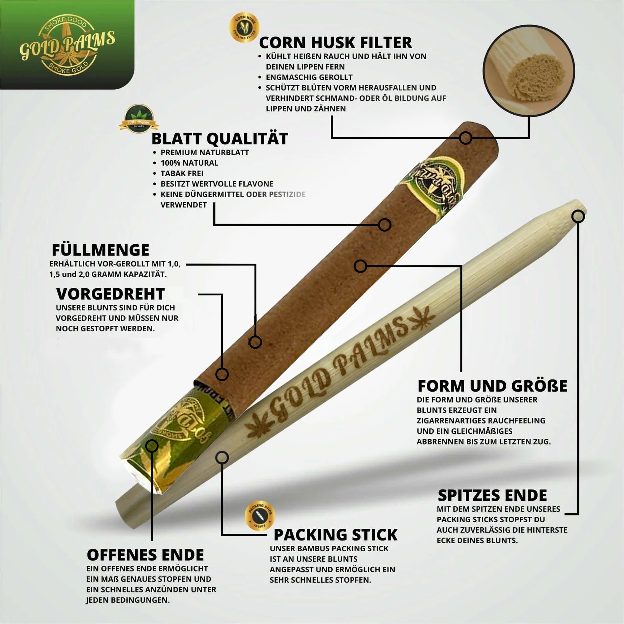 GOLD PALMS® Hemp Cones 3er Pack