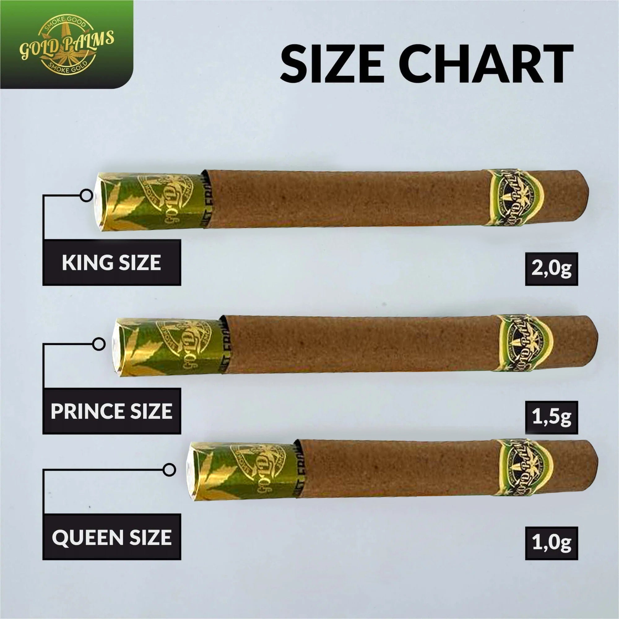 GOLD PALMS® Hemp Cones 3er Pack