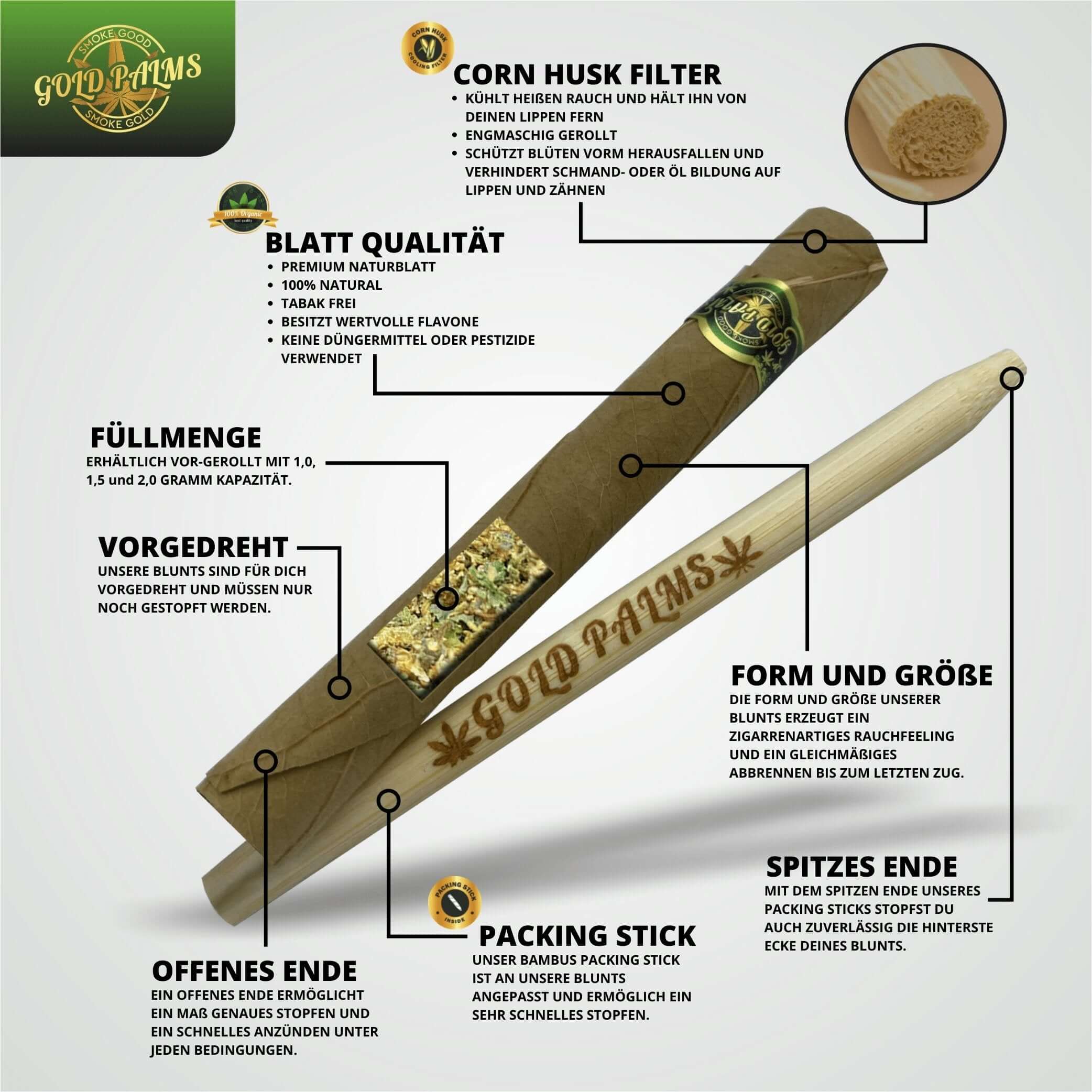 Detailansicht und Erklärung des Corn Husk Mais Filters in den Gold Palms Blunt Wraps für ein sanfteres Raucherlebnis.