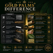 GOLD PALMS® Tendu Blunt Tubes